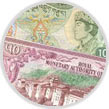 不丹货币兑换及购物指南